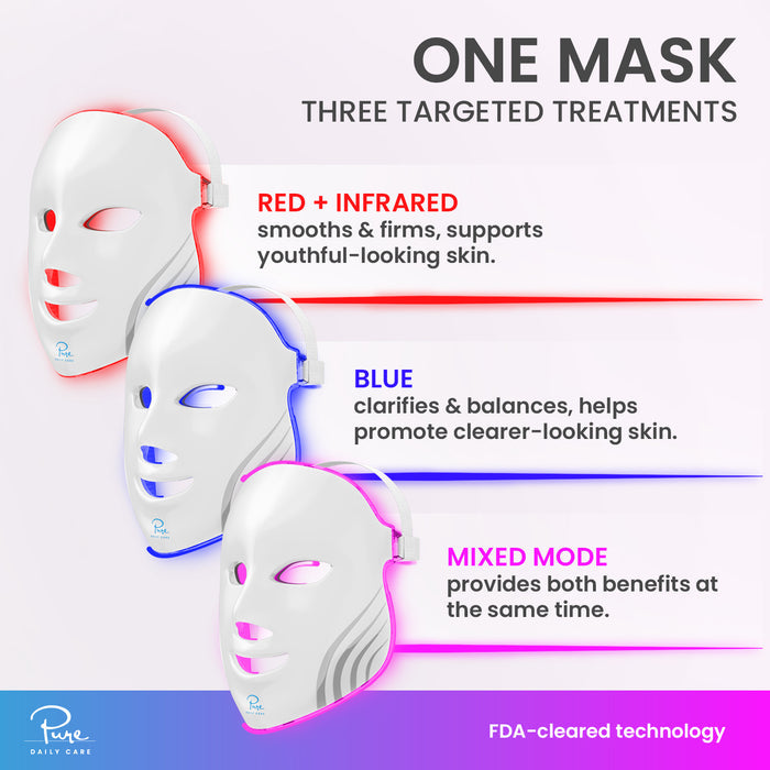 Luma LED Light Therapy Mask