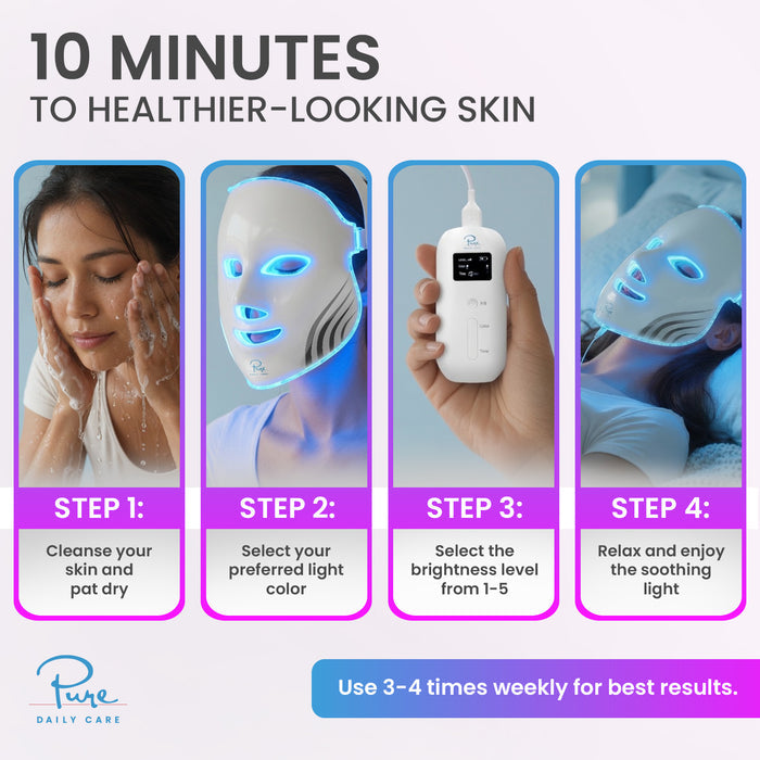 Luma LED Light Therapy Mask
