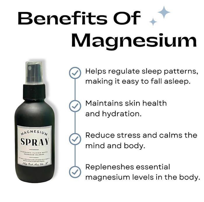 Magnesium Spray – Pure Topical Magnesium for Everyday Well-Being Fragrance Free Unscented