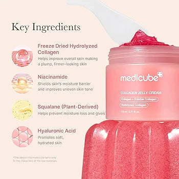 Medicube Collagen Jelly Cream.