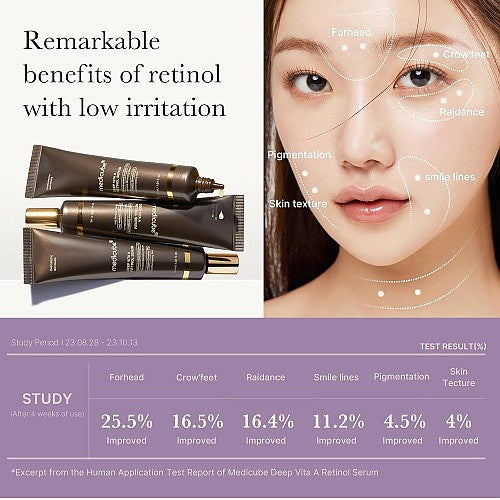 Medicube Deep Reviving Bakuchiol Retinol Facial Serum 30ml / 1.01 fl. oz.