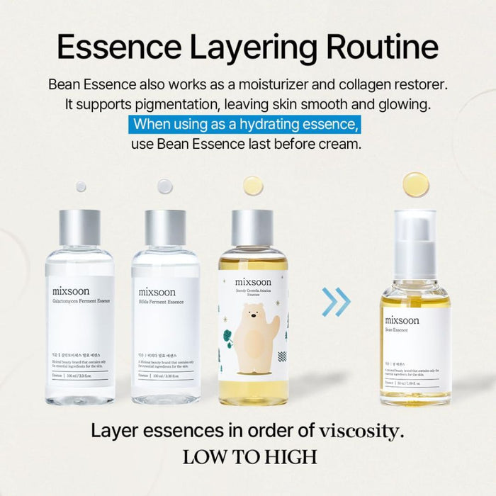 mixsoon Bean Essence Exfoliating Hydrating Korean Skin Care Glass skin Hyaluronic Acid Serum 1.69 Fl Oz (Pack of 1)