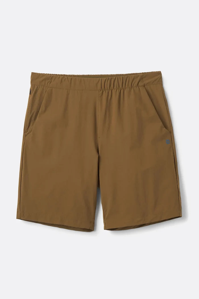 Momentum Shorts