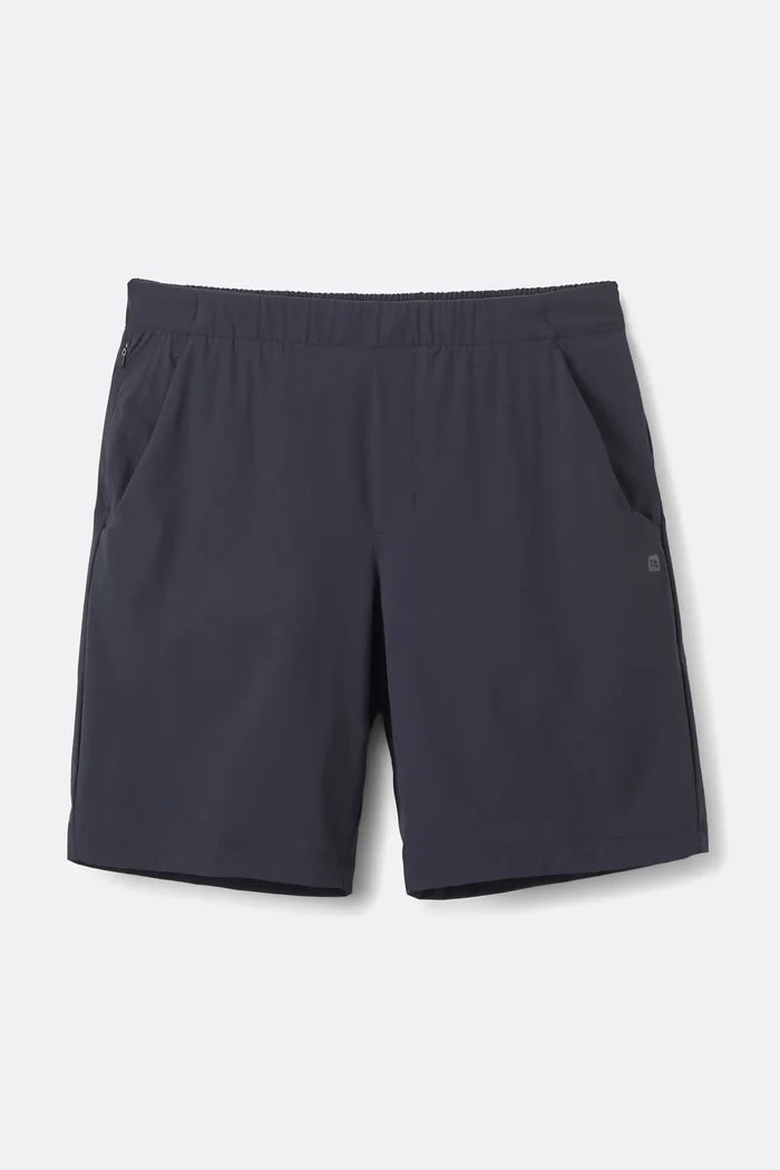 Momentum Shorts