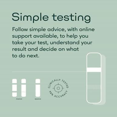 MyHealthChecked Thyroid Rapid Test