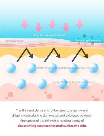 [NeoGen] Dermalogy Calming Cica Tree Pad 150ml (90 Pads)-NeoGen-Luxiface