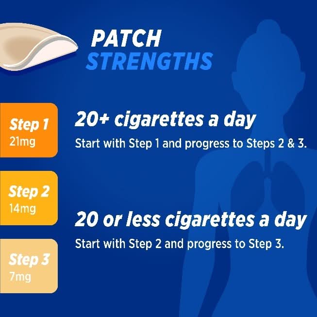 Nicotinell 24 Hour Patches Step Three 7mg 7 Pack