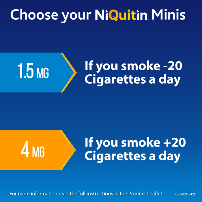 NiQuitin Minis 4mg Mint 60 Lozenges