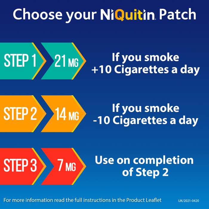 NiQuitin Pre-Quit Clear Patches 21mg 7 Pack