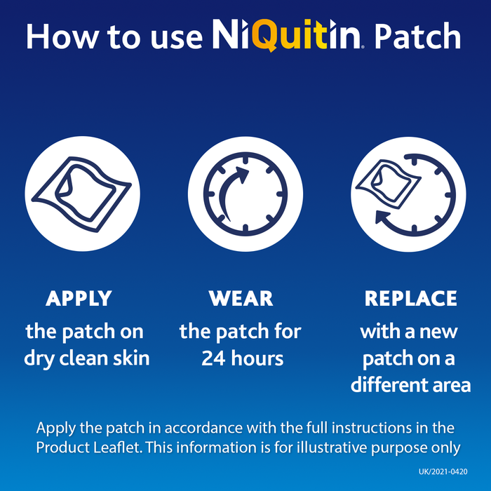 NiQuitin Pre-Quit Clear Patches 21mg 7 Pack