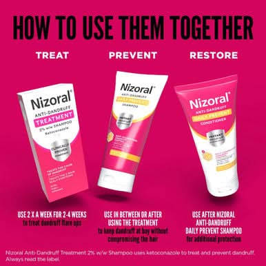 Nizoral Anti-Dandruff Shampoo 60ml