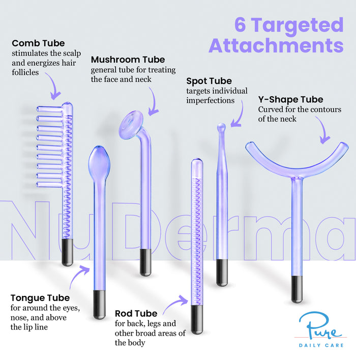 NuDerma Clinical Fusion Gas Replacement Tube Set