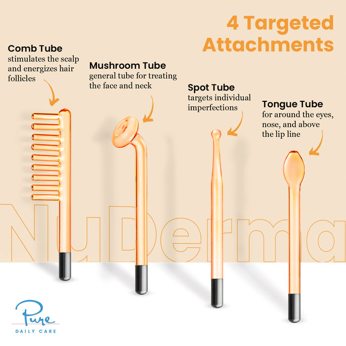 NuDerma Neon Gas Replacement Tube Set