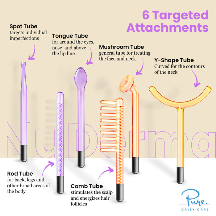 NuDerma Professional Neon and Argon Gas Replacement Tube Set