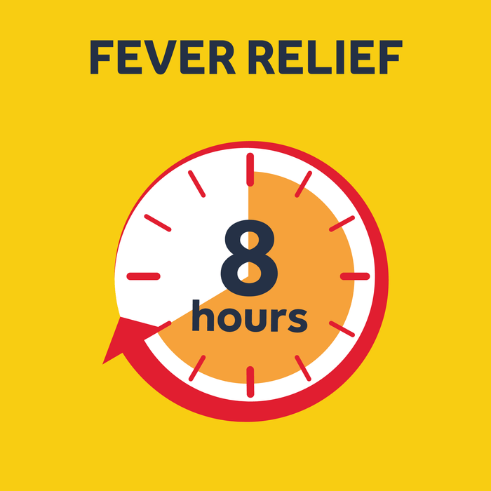Nurofen for children fever and pain relief