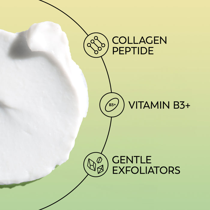 Collagen Peptide Cleanser texture swipe. Collagen peptide, Vitamin B3+, Gentle Exfoliators