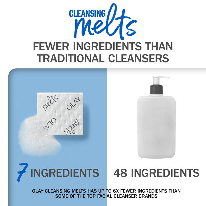 Cleansing Melts. Fewer ingredients than traditional cleansers. Image of Melts tab. 8 ingredients. Image of Bottle with pump 48 ingredients. Olay Cleansing Melts has up to 6x fewer ingredients than some of the top facial cleanser brands.