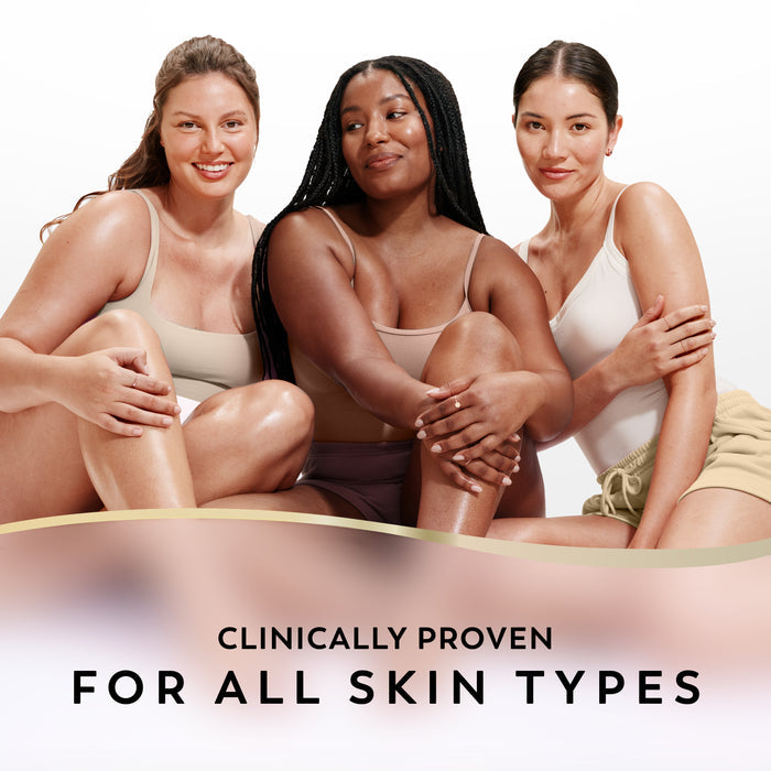Three models posing of diverse skin types. Clinically proven for all skin types.