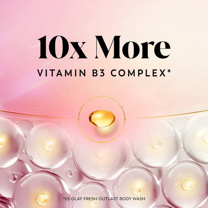 Ingredient. 10x more vitamin B3 complex* *vs olay fresh outlast body wash