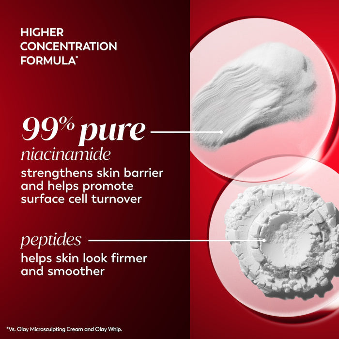 Ingredients. Higher concentration formula*. 99% pure niacinamide strengthens skin barrier and helps promote surface cell turnover. Peptides helps skin look firmer and smoother. *Vs. Olay microsculpting cream and Olay whip