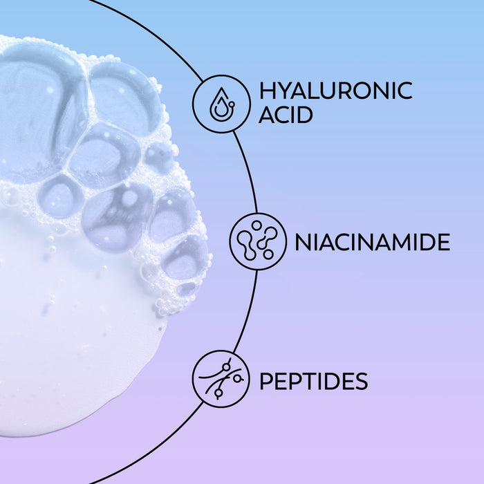 Ingredient. Hyaluronic acid, Niacinamide, Peptides