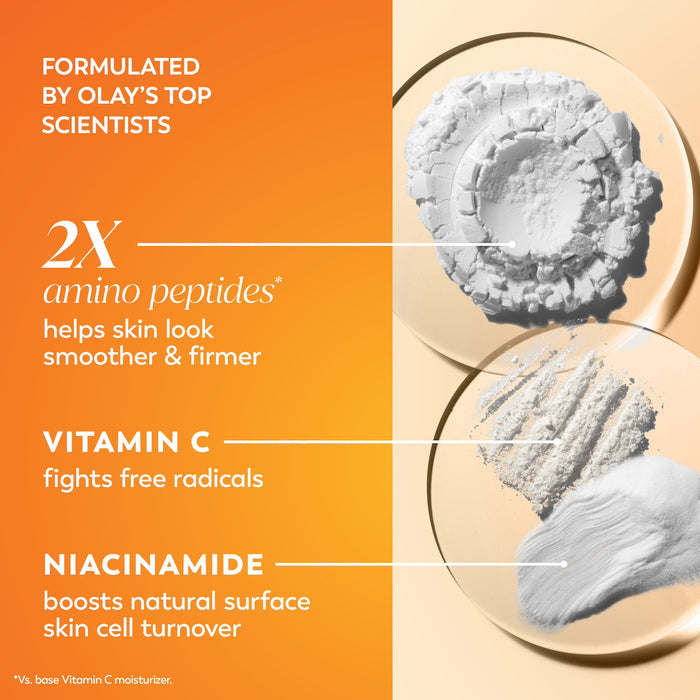 3 ingredient textures. Formulated by Olay's top scientists. 2x amino peptides* helps skin look smoother and firmer. Vitamin c fights free radicals. Niacinamide boosts natural surface skin cell turnover. *vs base Vitamin c moisturizer.