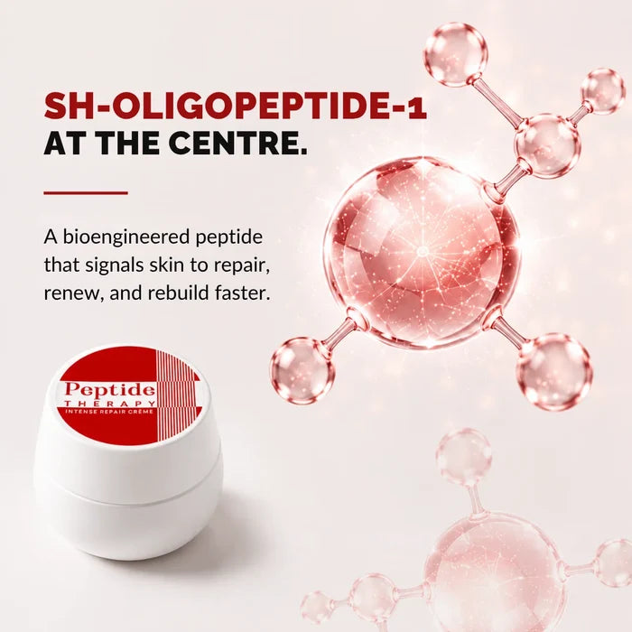 A bioengineered peptide that signals skin to repair, renew and rebuild faster.