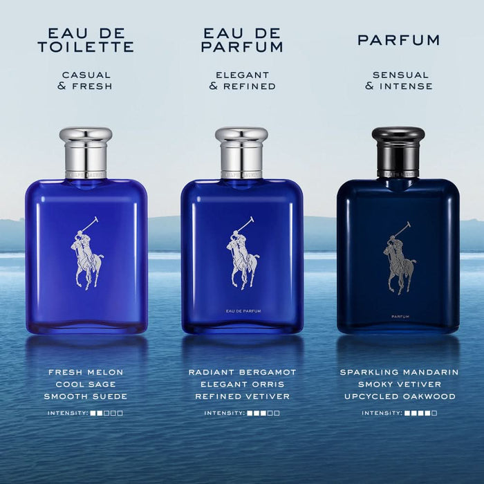 Ralph Lauren Polo Blue Eau De Parfume 125ml