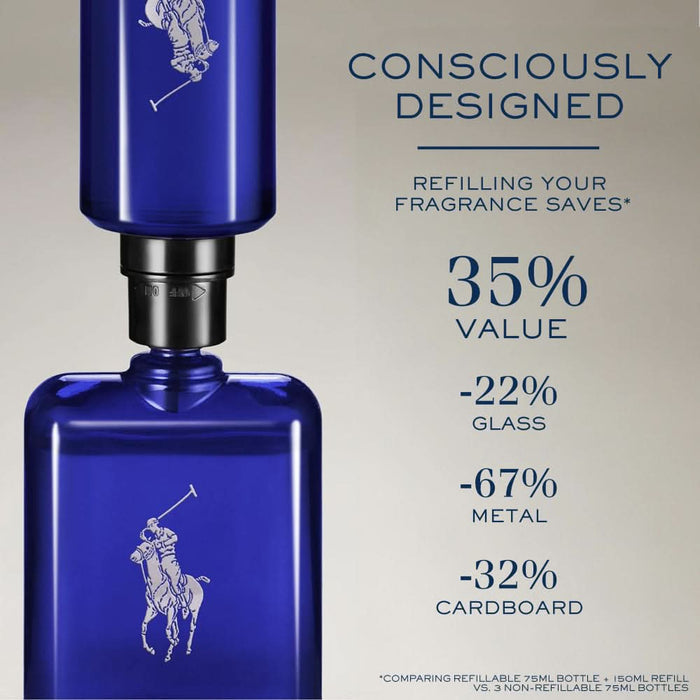 Ralph Lauren Polo Blue Eau De Parfume 125ml