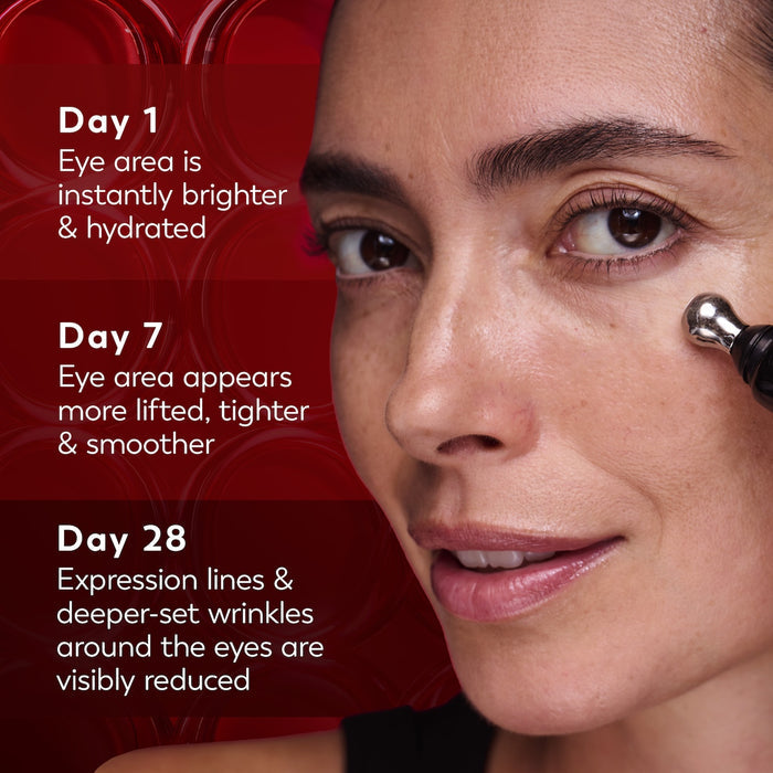 Model posing using Regenerist Eye Wrinkle Correcting Treatment on face. Day 1 eye area is instantly brighter and hydrated. Day 7 eye area appears more lifted, tighter and smoother. Day 28 expression lines and deeper set wrinkles around the eyes are visibly reduced.