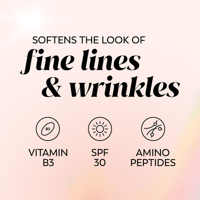 Softens the look of fine lines and wrinkles. Vitamin B3, SPF 30, Amino Peptides