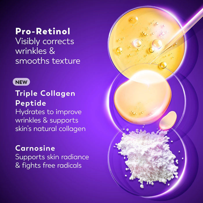 Textures. Pro Retinol visibly corrects wrinkles and smooths textures. Triple Collagen Peptide hydrates to improve wrinkles and supports skin's natural collagen. Carnosine supports skin radiance and fights radicals