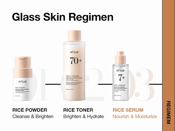 Rice Enzyme Brightening Cleansing Powder