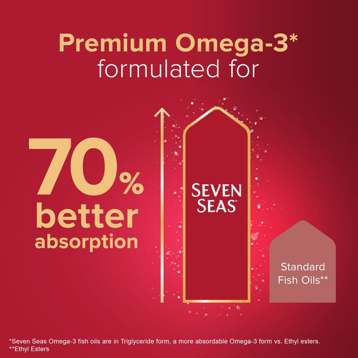 Seven Seas Omega 3 and Magnesium