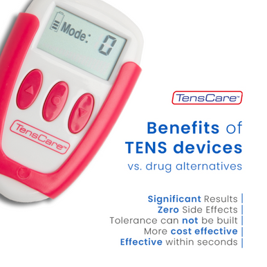 TensCare Ova + Period Pain Relief 1 Unit