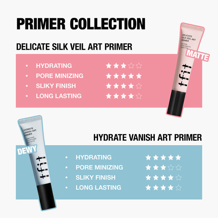 Tfit Hydrate Vanish Art Primer