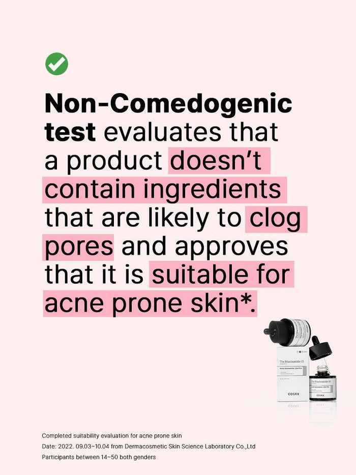 Infographic showing COSRX The Niacinamide 15 Serum passing a non-comedogenic test by Dermacosmetic Skin Science Laboratory; verified not to clog pores and proven suitable for acne-prone skin, with safe daily use under makeup or actives.