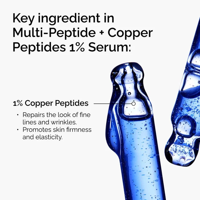 Advertisement for a multi-peptide and copper peptides serum with blue liquid and text detailing its benefits.