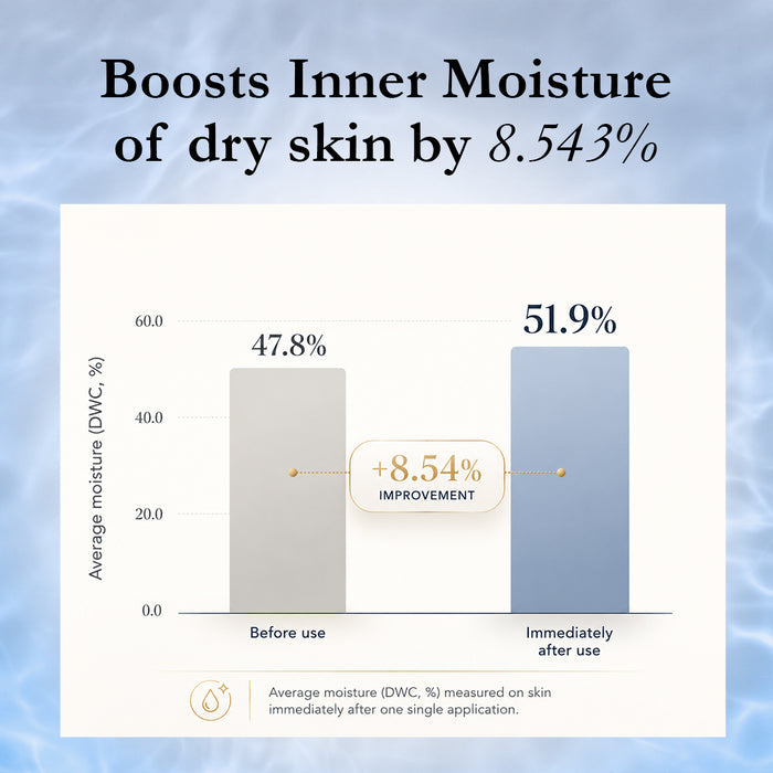 The true cream - moisturizing bomb 50 ml