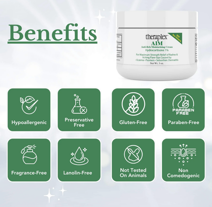Theraplex AIM (Anti Itch Moisturizing Cream) 3oz
