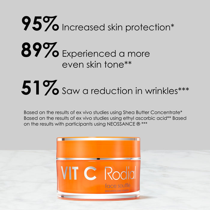 Vit C Face Soufflé (unboxed)