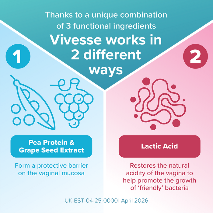 Vivesse Vaginal Cream 5ml x7