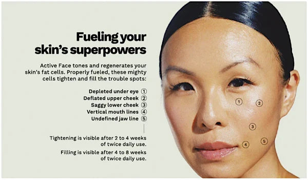 Volume Cream